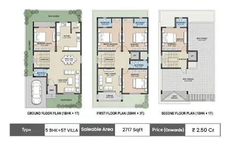 DTC Embassy Villa 5 BHK + 5T Villa floor plan, 2717 sq ft carpet area